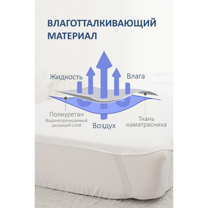 Чехол защитный Чехол защитный